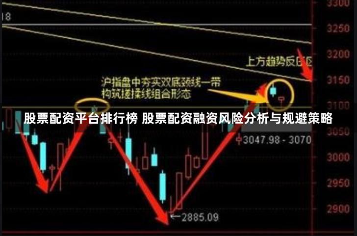 股票配资平台排行榜 股票配资融资风险分析与规避策略